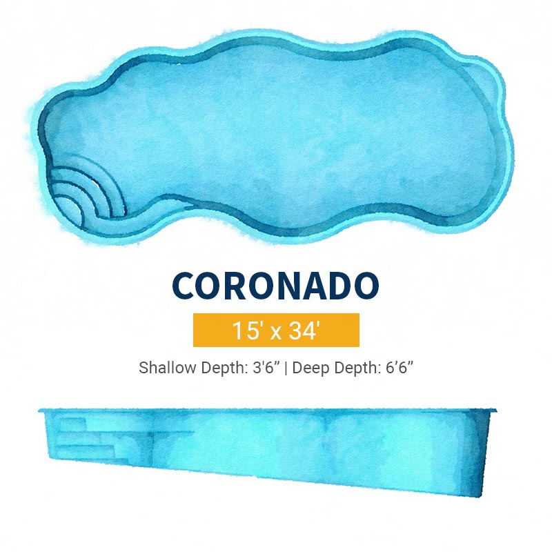 Freeform Pool Design - Coronado | Paradise Pools